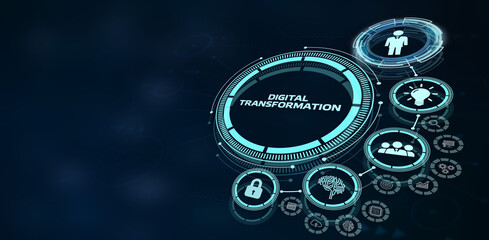 End-to-End Procurement to Sales Digitalization
